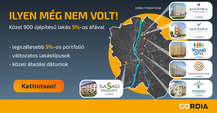 CRD 5% banner kivalasztott 20200121