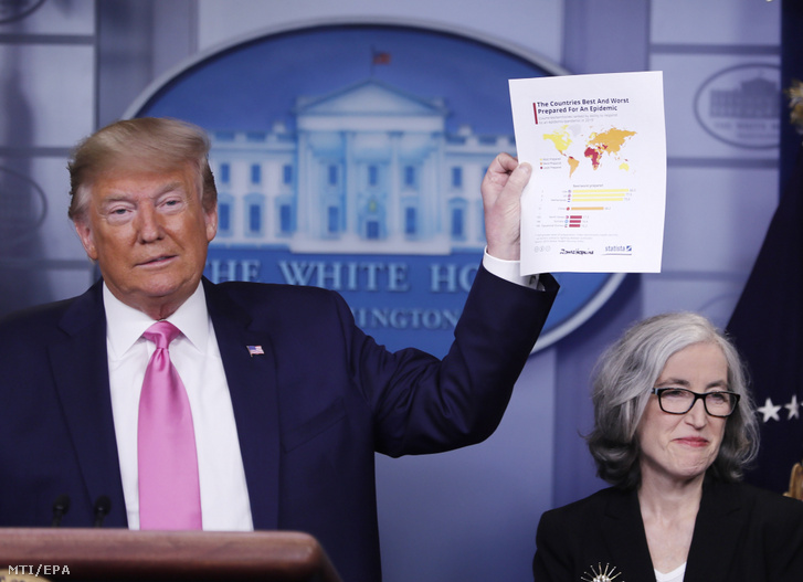 Donald Trump amerikai elnök sajtóértekezletet tart a washingtoni Fehér Házban Anne Schuchat az Amerikai Járványügyi Hivatal a CDC főigazgató-helyettesének társaságában. Trump szerint nincs ok a pánikra. 2020. február 26.