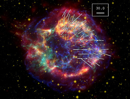 A Cassiopeia A színes képe optikai, infravörös, szubmilliméteres és röntgentartományban készített felvételek alapján. A kis fehér vonalak hossza a polarizált sugárzás erősségét, irányaik a mágneses tér irányát jelzik.  (L. Dunne; NASA/CXC/SAO/JPL-Caltech/STScI).