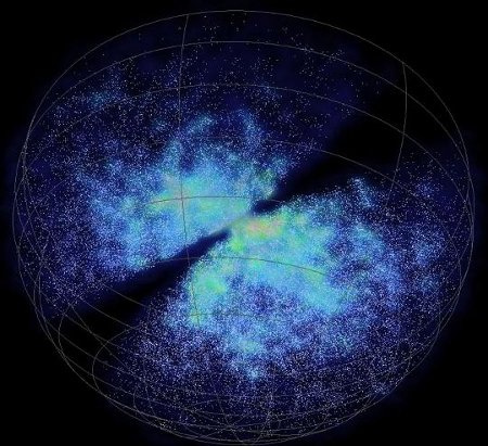 A 110 ezer galaxist tartalmazó térkép részlete. A sötét sávok a Tejút által kitakart égboltrészt jelzik, ahol a fősík csillagközi gáz- és porfelhői elnyelik a távoli galaxisok sugárzását.