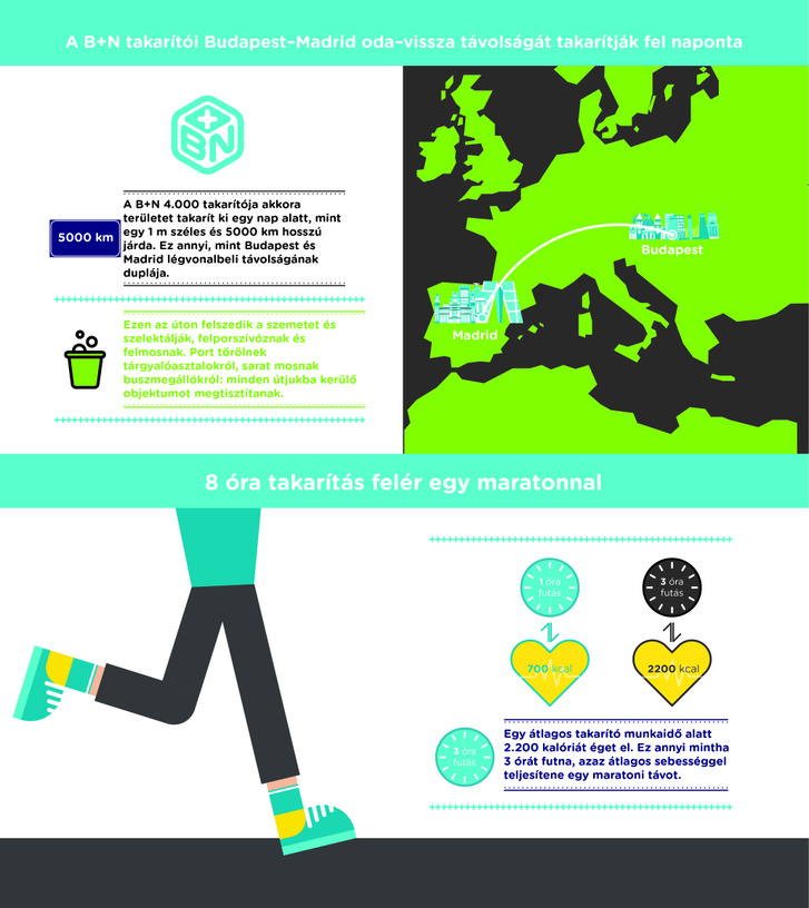 B+N-Infographics-2020-03-25-V1-01