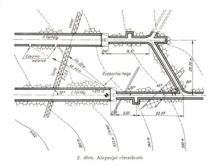 Technical drawing of the report