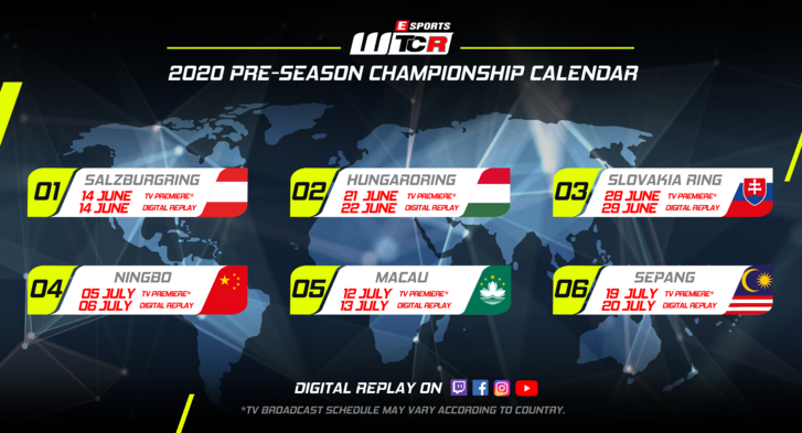 A WTCR online bajnokságának naptára