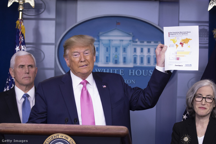 Donald Trump sajtótájékoztatója a koroanvírus-járvány miatti megbeszélés után Washingtonban 2020. február 26-án