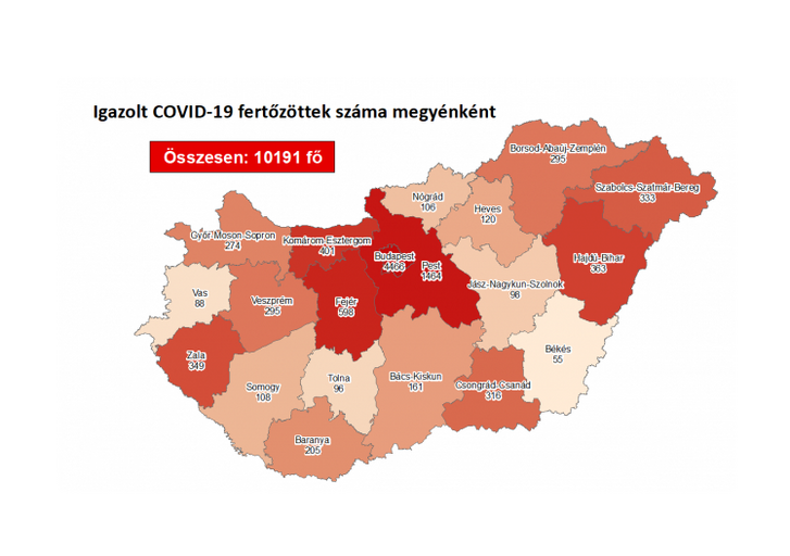 Kép: koronavirus.gov.hu