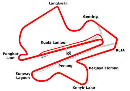 A malajziai pálya