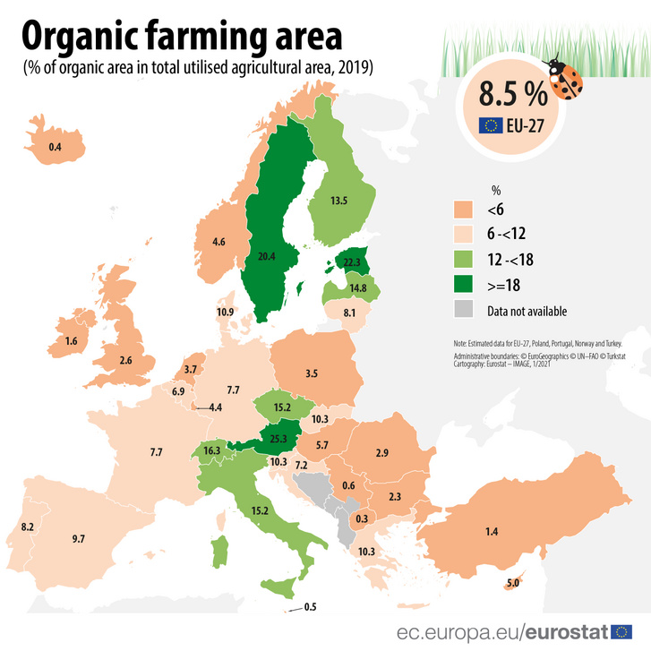 organikus gazdálkodás - eurostat - 2019