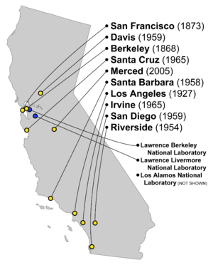 A Kaliforniai Egyetem oktatási és kutatási helyszínei