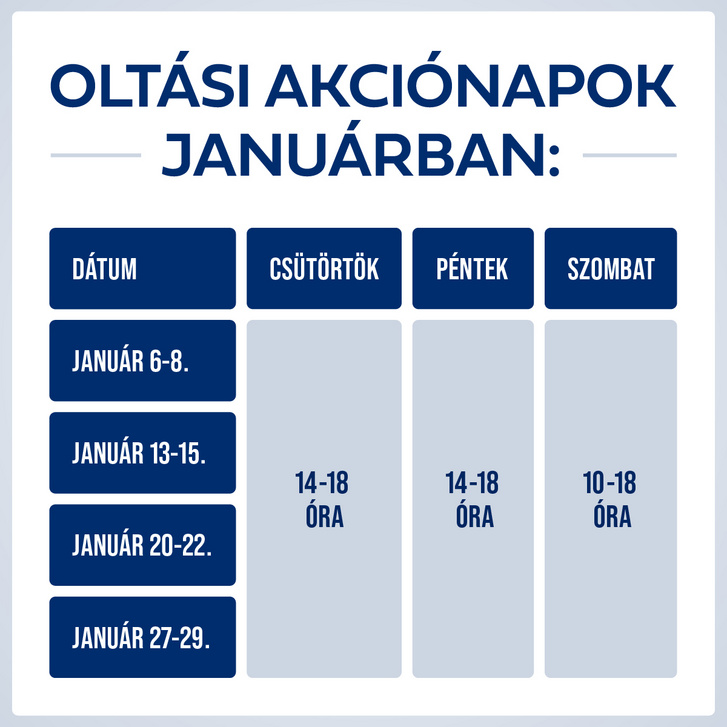 januari oltasiakcio tablazat 1 1