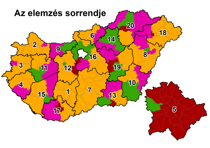 Választókerületek (106) eloszlása: Piros (26) - biztos ellenzék, zöld (20) - ellenzéki esélyes, lila (20) - ahol eldől a választás, narancs (40) - biztos Fidesz