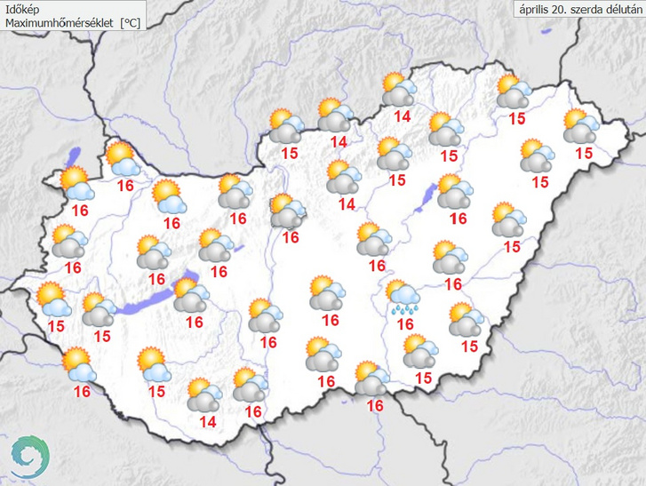 Országos Meteorológiai Szolgálat