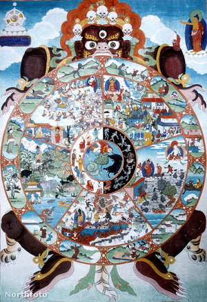 Buddhista létkerék (az újjászületések körforgása)