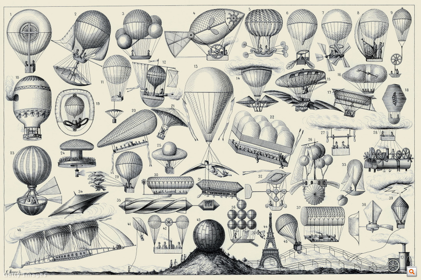 1900: különböző meghajtással tervezett léggömbök, léghajók és más repülőgépek