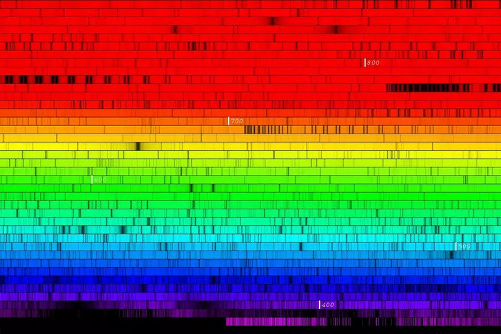A Nap spektruma a pireneusokbeli Bernard Lyot teleszkóp spektrográfja szerint