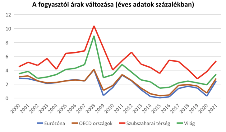 Képernyőfotó 2022-08-25 - 17.25.43.png