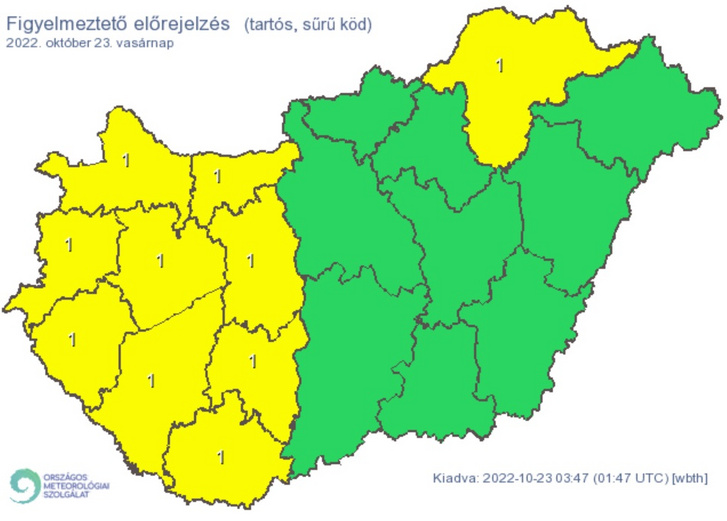 Országos Meteorológiai Szolgálat