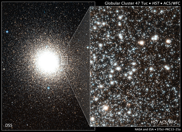 A bal oldalon az ausztráliai Siding Spring Obszervatórium 1,2 méteres UK Schmidt távcsövével készült kép látható a 47 Tucanae gömbhalmazról. A fehér téglalappal jelölt rész a Hubble-űrtávcső felvétele, amelyen több ezer halmaztag csillag azonosítható. A nagy, fényes csillagok az életük vége felé közeledő, eredeti méretük több százszorosára felfúvódott vörös óriások.