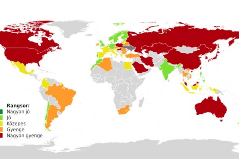 A vizsgált országok összesített rangsorolása lmcs közl
