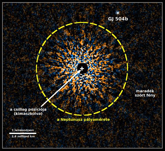 A Subaru teleszkóp által két közeli infravörös hullámhosszon (1,6 mikron, narancssárga, 2011 május és 1,2 mikron, kék, 2012 április) készített felvétel kompozíciója. A szórt csillagfény nagy részének eltávolítását eredményező feldolgozás után előtűnt a bolygó.