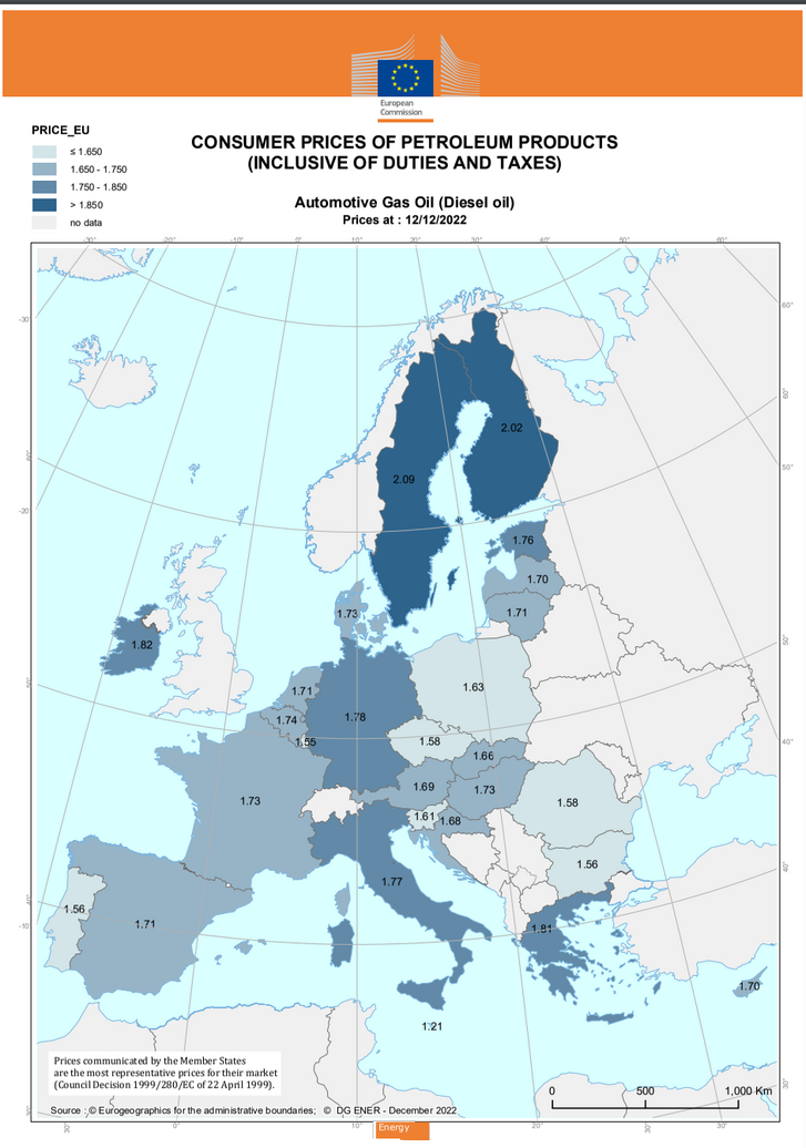 A gázolaj literenként ára az EU-s országokban (euróban) / Forrás: EU
