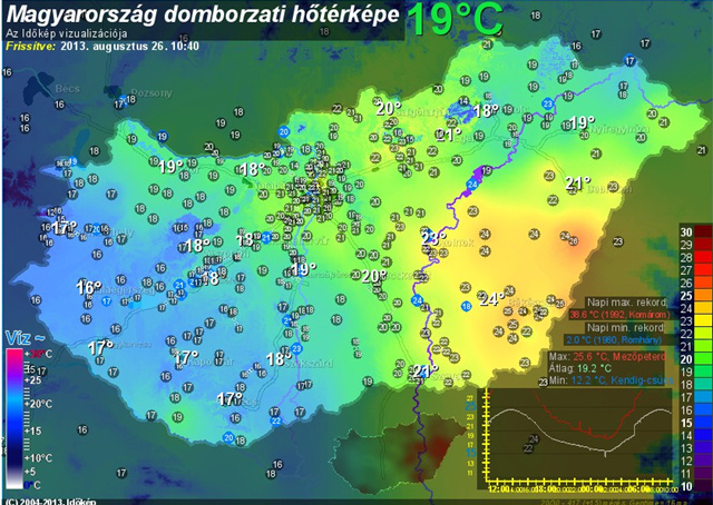 Magyarország hőtérképe