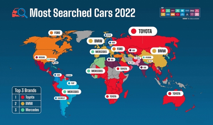 2022 legtöbbször keresett autói