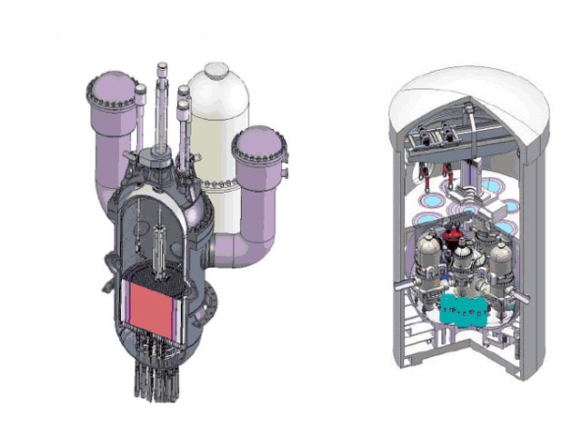 Balra a gázhűtésű gyorsreaktor rajza, jobbra ugyanez hermetikus védőépületben