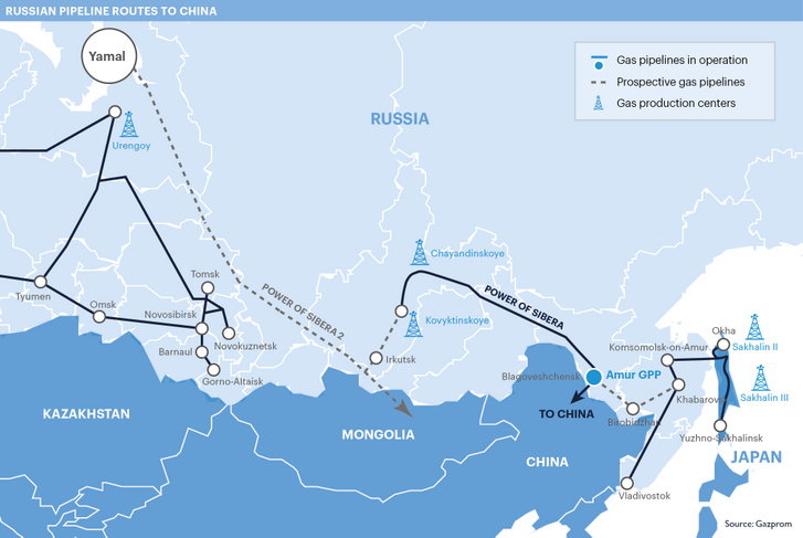 A már működő Szibéria Ereje 1, illetve a tervezett Szibéria Ereje 2 gázvezetékek