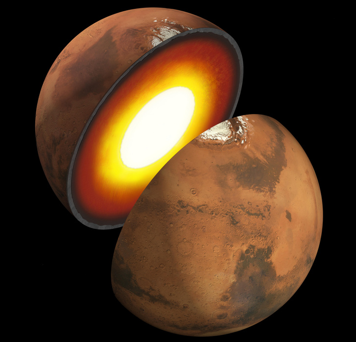 A Mars belső szerkezete