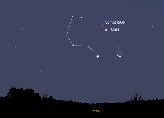Az ISON-üstökös 2013. október 1-jén a Földről a Oroszlán (LEO) csillagképben végez előretartó mozgást. A képen a keleti látóhatár fölé emelkedett égi Oroszlán feje és a csillagkép legfényesebb csillaga a Regulus látszik. A mintegy 11-12 magnitúdójú üstökös a Marstól észak-észak keletre kereshető fel kis-közepes amatőrtávcsővel. A vörös bolygótól délre pedig az újhold előtti holdsarló látható.