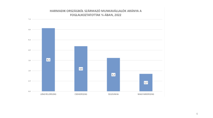 Képernyőfotó 2023-06-23 - 15.05.47.png