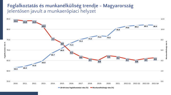 Képernyőfotó 2023-06-23 - 15.05.40.png