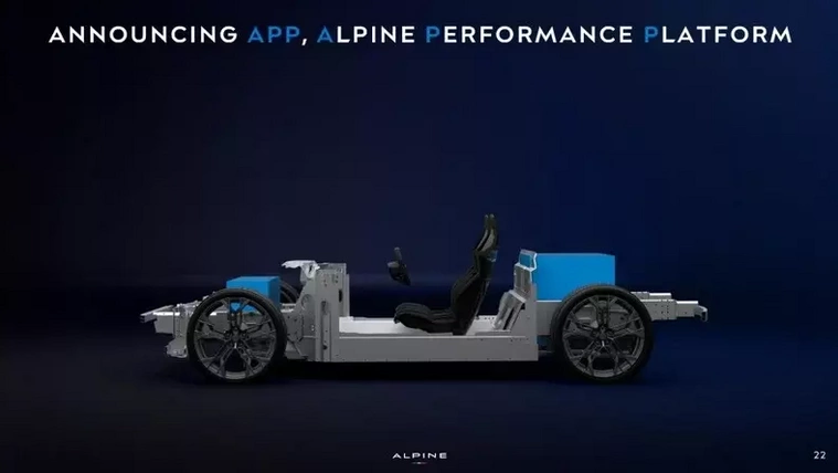 Alpine APP platform.webp