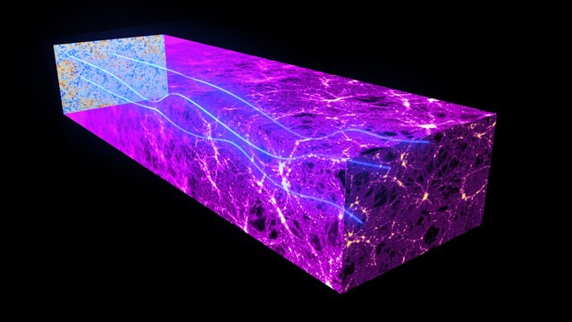 A kozmikus háttérsugárzás fotonjai eltérülnek a Világegyetem legnagyobb anyagcsomóin.
