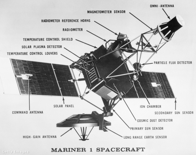 A NASA programozójának hibája húzta keresztbe a Mariner–1-gyel kapcsolatos terveket