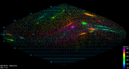 Közel 40 ezer egyedi meteor kisugárzási pontja a teljes égen. A sűrűsödések a meteorrajokat jelzik.