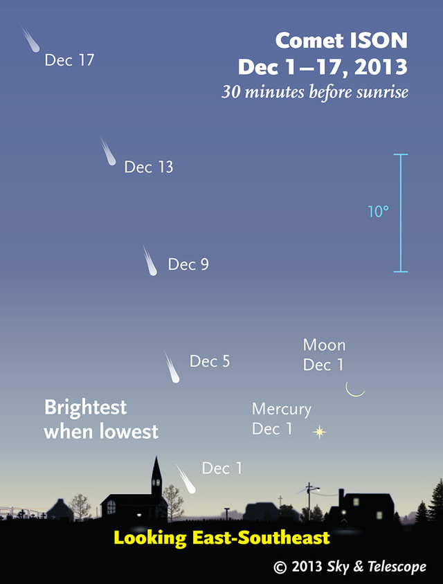 Comet ison Dec1 17 800px