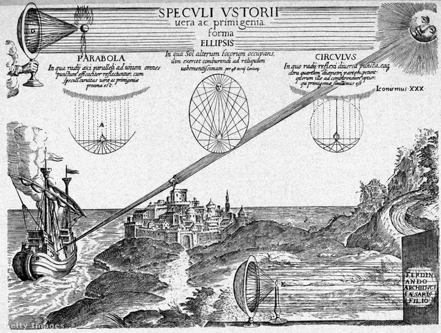 A 17. században így képzelte el Athanasius Kircher német tudós a halálsugarat