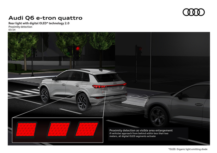 Sűrűn fog világítani az Audi Q6 e-tron.