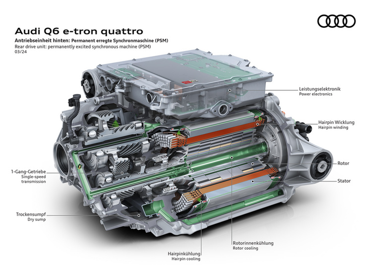 Az Audi Hungaria folyamatosan pörgeti fel a PPE motorok gyártását, hiszen mind az Audi, mind a Porsche egyre többet használ majd.