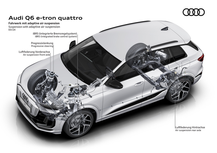 Az integrált fékvezérlés a tengelyek között szabályozza a rekuperációt, az Audi szerint pedig a fékezés 95 százaléka letudható a két motorral.