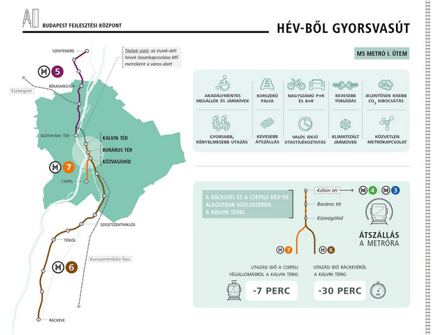 Az 5-ös metró kötné össze az északi és déli HÉV-vonalakat