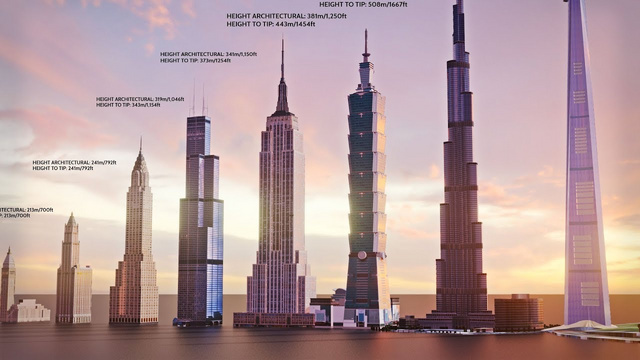Az evolúciós ábra utolsó felhőkarcolója már olyan magas, hogy a csúcsa rá sem fért az illusztrációra