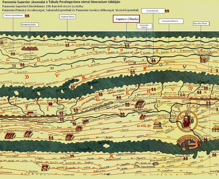 Pannónia provincia római kori települései a Tabula Peutingeriana térképen