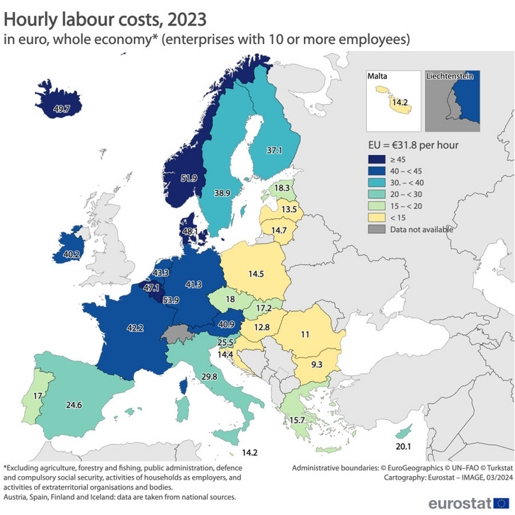 Egy órára jutó teljes bérköltség az Európai Unióban. Forrás: Eurostat