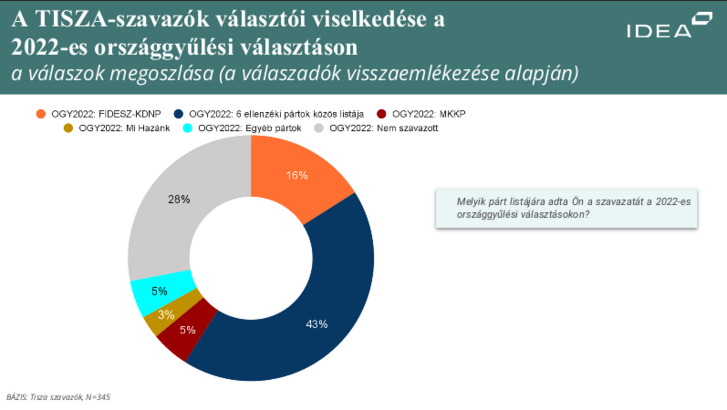 Képernyőkép 2024-08-05 084518.png