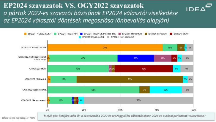 Képernyőkép 2024-08-05 084600.png