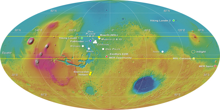ExoMars 2018 Mars landing sites elevation