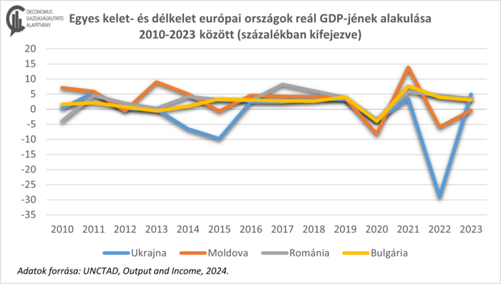 GDP reál.png