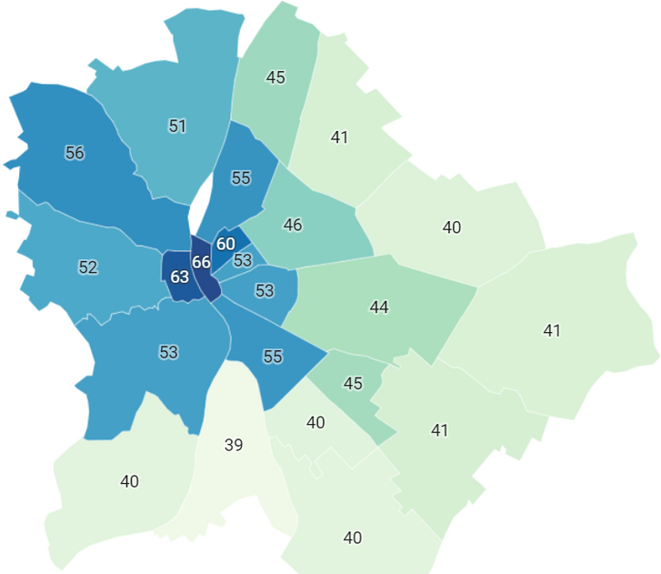 Az 50 négyzetméteres medián-albérletárak a 20–30 éves budapestiek nettó átlagkeresetének arányában (százalék, 2024-H1)